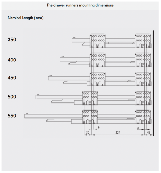 Multbox High Inner Drawer - D | Maxave
